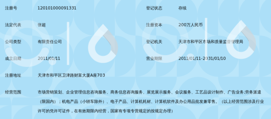天津烽格市场营销策划与商务信息咨询 赋能企业增长的可靠伙伴