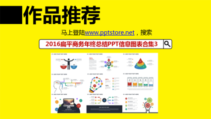 PPT图表设计速查手册